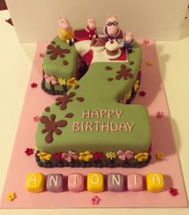 2nd Birthday Cake for Girl, Happy 2nd Birthday Cake